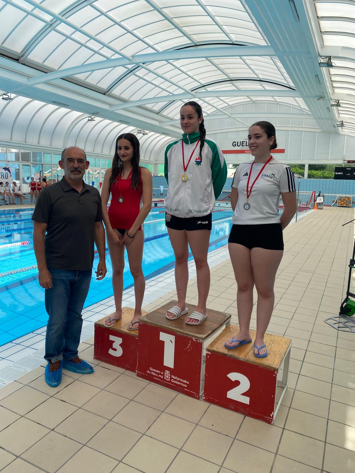 CAMPEONATO NAVARRO DE NATACIÓN ARTÍSTICA VERANO 2025